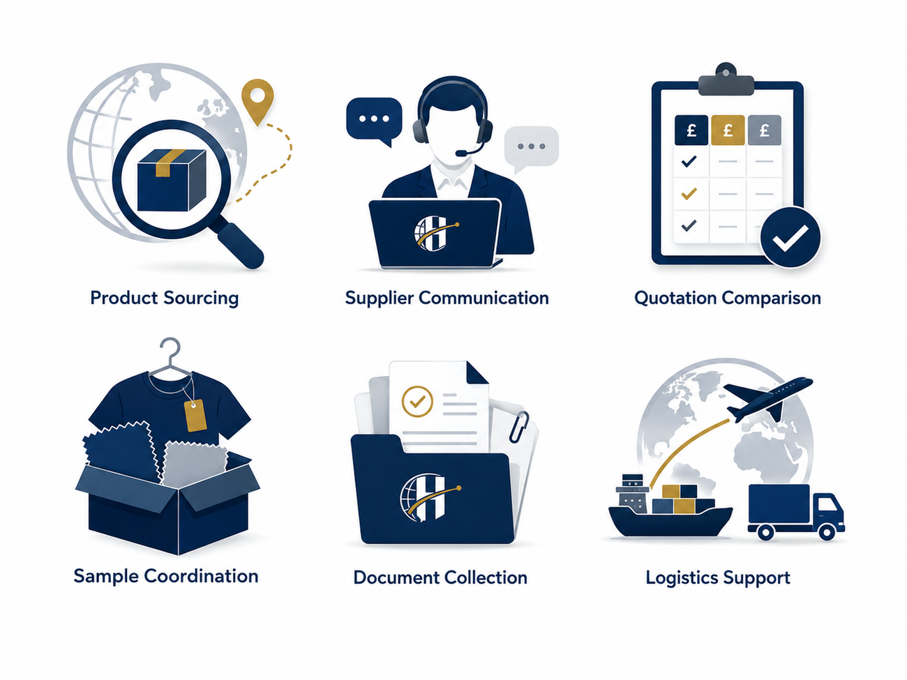 Hantong sourcing support illustration